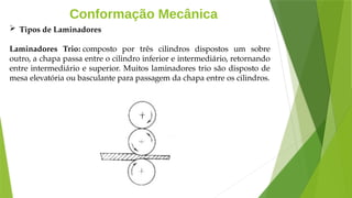 Conformação Mecânica
 Tipos de Laminadores
Laminadores Trio: composto por três cilindros dispostos um sobre
outro, a chapa passa entre o cilindro inferior e intermediário, retornando
entre intermediário e superior. Muitos laminadores trio são disposto de
mesa elevatória ou basculante para passagem da chapa entre os cilindros.
 