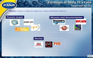 Objetivo:  ampliar o contato do target com a marca aumentando cobertura.  Estratégia de Mídia TV a Cabo Target MW AB 25+ 