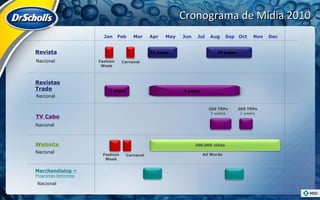 Feb 13 pages Mar Apr May Jun Jul Aug Sep Oct Nov Dec 19 pages 300 TRPs 3 weeks 200 TRPs 2 weeks Jan Fashion Week Carnaval Fashion Week Carnaval 300.000 clicks Ad Words 5 pages 9 pages Cronograma de Mídia 2010 TV Cabo Nacional Revista Nacional Website  Nacional Merchandising  –  Programas femininos Nacional Revistas Trade Nacional 