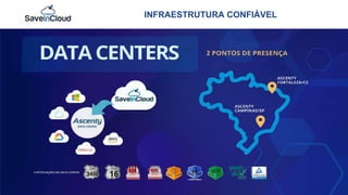 INFRAESTRUTURA CONFIÁVEL
 