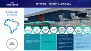 Datacenter
Fortaleza
TOUR
VIRTUAL
INFRAESTRUTURA CONFIÁVEL
 