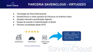 PARCERIA SAVEINCLOUD - VIRTUOZZO
● Tecnologia de Cloud Internacional
● SaveInCloud é o maior parceiro da Virtuozzo na América Latina
● Atuação nacional e preciﬁcação regional
● Equipe de suporte e implementação no Brasil
● Parceria consolidada desde 2016
Pontuação máxima em
Performance e Atendimento no
conceito da Virtuozzo, sendo o
único parceiro na América
Latina com 5 estrelas
 