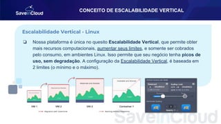 CONCEITO DE ESCALABILIDADE VERTICAL
❏ Nossa plataforma é única no quesito Escalabilidade Vertical, que permite obter
mais recursos computacionais, aumentar seus limites, e somente ser cobrados
pelo consumo, em ambientes Linux. Isso permite que seu negócio tenha picos de
uso, sem degradação. A configuração da Escalabilidade Vertical, é baseada em
2 limites (o mínimo e o máximo).
Escalabilidade Vertical - Linux
 