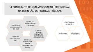 O CONTRIBUTO DE UMA ASSOCIAÇÃO PROFISSIONAL
NA DEFINIÇÃO DE POLITICAS PÚBLICAS
PROPOSTAS
PARECERES
ANTICIPANDO
SITUAÇÕES
EQUIPAS DAS
APRENDIZAGENS
ESSENCIAIS
CONSELHO DE
ACOMPANHAMENTO
DO CNCS
CONSELHO
CIENTÍFICO DO
IAVE COLIGAÇÃO
PORTUGUESA
PARA A
EMPREGABILIDADE
DIGITAL
CONSELHO
SETORIAL
INFORMÁTICA,
ELETRÓNICA E
TELECOMUNICAÇÕES
 