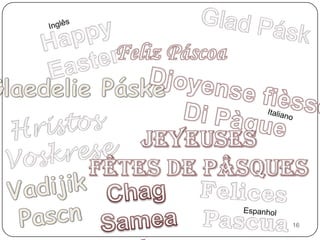 GladPáskInglêsHappyEasterFeliz PáscoaGlaedeliePáskeDjoyensefièsseDi PàqueItalianoHristosVoskreseJeyeusesFêtes de PâsquesVadijikPascnChagSameachFelicesPascuaEspanhol16