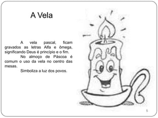 A Vela	A vela pascal, ficam gravados as letras Alfa e ômega, significando Deus é princípio e o fim.	No almoço de Páscoa é comum o uso da vela no centro das mesas.	Simboliza a luz dos povos.5