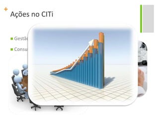 Ações no CITiGestão de conhecimentoConsultoria em elaboração e mapeamento de processosCultura de QualidadeDia D