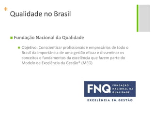 Qualidade no BrasilFundação Nacional da Qualidade