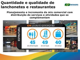 Quantidade e qualidade de
lanchonetes e restaurantes
Planejamento e incremento do mix comercial com
distribuição de serviços e atividades que se
complementam
 