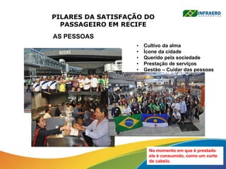 PILARES DA SATISFAÇÃO DO
PASSAGEIRO EM RECIFE
AS PESSOAS
• Cultivo da alma
• Ícone da cidade
• Querido pela sociedade
• Prestação de serviços
• Gestão – Cuidar das pessoas
Não se armazena
Intangível, apenas
podemos perceber.
não pode ser separado
de seu prestador
é variável, depende de
pessoas
No momento em que é prestado
ele é consumido, como um corte
de cabelo.
 
