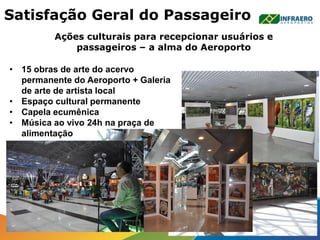 Satisfação Geral do Passageiro
Ações culturais para recepcionar usuários e
passageiros – a alma do Aeroporto
• 15 obras de arte do acervo
permanente do Aeroporto + Galeria
de arte de artista local
• Espaço cultural permanente
• Capela ecumênica
• Música ao vivo 24h na praça de
alimentação
 