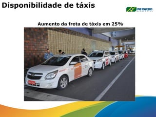 Disponibilidade de táxis
Aumento da frota de táxis em 25%
 