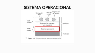 SISTEMA OPERACIONAL
 