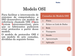 Redes




                  Modelo OSI
Para facilitar a interconexão de               Camadas do Modelo OSI
sistemas de computadores, a
ISO desenvolveu um modelo de                   1     Física
referência chamado OSI (Open
System Interconnection), para                  2     Enlace ou Link de Dados
que os fabricantes pudessem                    3     Rede
criar protocolos a partir desse
modelo.                                        4     Transporte
O modelo de protocolos OSI é                   5     Sessão
um modelo de sete camadas,
divididas da seguinte forma:                   6     Apresentação
                                               7     Aplicação


                                                                               28


                    Coordenação de Ensino - Duque de Caxias
 