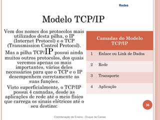 Redes




                 Modelo TCP/IP
Vem dos nomes dos protocolos mais
    utilizados desta pilha, o IP                       Camadas do Modelo
    (Internet Protocol) e o TCP
 (Transmission Control Protocol).                           TCP/IP

Mas a pilha TCP/  IP   possui ainda               1     Enlace ou Link de Dados
muitos outros protocolos, dos quais
      veremos apenas os mais                      2     Rede
     importantes, vários deles
 necessários para que o TCP e o IP
  desempenhem corretamente as                     3     Transporte
           suas funções.
 Visto superficialmente, o TCP/IP                 4     Aplicação
    possui 4 camadas, desde as
aplicações de rede até o meio físico
que carrega os sinais elétricos até o
            seu destino:                                                          36


                       Coordenação de Ensino - Duque de Caxias
 