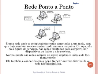 Redes

               Rede Ponto a Ponto




 É uma rede onde os computadores estão conectados a um meio, sem
que haja nenhum serviço centralizado em uma máquina. Ou seja, não
   há a figura do servidor. São redes montadas para compartilhar
                dispositivos ou dados e não serviços.
 Normalmente são redes simples de serem implementadas e de fácil
                             manutenção.
 Ela também é conhecida como peer to peer ou rede distribuída ou
                        rede não hierárquica.                    50


                      Coordenação de Ensino - Duque de Caxias
 
