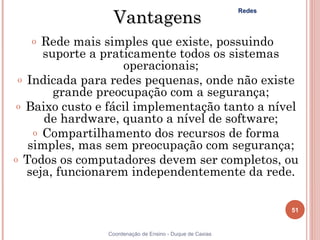 Vantagens
                                                          Redes




   o  Rede mais simples que existe, possuindo
      suporte a praticamente todos os sistemas
                    operacionais;
 o Indicada para redes pequenas, onde não existe
        grande preocupação com a segurança;
 o Baixo custo e fácil implementação tanto a nível
      de hardware, quanto a nível de software;
    o Compartilhamento dos recursos de forma
   simples, mas sem preocupação com segurança;
o Todos os computadores devem ser completos, ou
   seja, funcionarem independentemente da rede.

                                                                  51


                Coordenação de Ensino - Duque de Caxias
 
