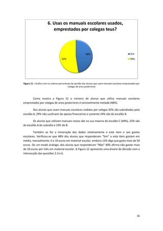 6. Usas os manuais escolares usados,
                          emprestados por colegas teus?



                                                           48%                                        Sim
                                    52%                                                               Não




Figura 11 – Gráfico com os valores percentuais da opinião dos alunos que usam manuais escolares emprestados por
                                           colegas de anos posteriores



      Como mostra a Figura 11 o número de alunos que utiliza manuais escolares
emprestados por colegas de anos posteriores é sensivelmente metade (48%).

        Dos alunos que usam manuais escolares cedidos por colegas 42% são subsidiados pelo
escalão A, 29% não usufruem de apoios financeiros e somente 24% são do escalão B.

        Os alunos que utilizam manuais novos são na sua maioria do escalão C (44%), 25% são
do escalão A do subsídio e 19% do B.

        Também se fez a mineração dos dados relativamente e este item e aos gastos
escolares. Verificou-se que 48% dos alunos que responderam “Sim” a este item gastam em
média, mensalmente, 0 a 10 euros em material escolar, embora 12% diga que gasta mais de 50
euros. De um modo análogo, dos alunos que responderam “Não” 40% afirma não gastar mais
de 10 euros por mês em material escolar. A Figura 12 apresenta uma árvore de decisão com a
intersecção das questões 2.3 e 6.




                                                                                                            16
 