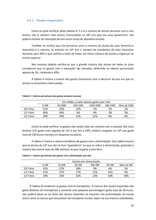 4.1.1. Estudo comparativo


         Como se pode verificar pelas tabelas 4, 5 e 6 o número de alunos decresce com o ano
lectivo, isto é, existem mais alunos matriculados no 10º ano que nos anos posteriores. Isto
poderá resultar de retenções de ano assim como de abandono escolar.

        Também se verifica que nos primeiros anos o número de alunos do sexo feminino e
masculino é o mesmo, no entanto no 12º ano o número de estudantes do sexo masculino
decresce para 34% o que verifica o facto de haver um maior número de alunas a ingressar no
ensino superior.

       Nas mesmas tabelas verifica-se que a grande maioria dos alunos de todos os anos
consideram que os gastos com a educação são elevados, deferindo os valores percentuais
apenas de 3%, rondando o 69%.

        A tabela 4 mostra o evoluir dos gastos financeiros com o decorrer do ano em que os
alunos se encontram matriculados.



Tabela 8 – Valores percentuais dos gastos escolares mensais

                                        Em média, o valor desses gastos por mês
                    0-50€          50-100€         100-150€       150€-200€   200-250€   Mais de 250€
 10.º Ano           51%              33%             12%               1%       1%           2%
 11.º Ano           49%              36%              4%               4%       2%           3%
 12.º Ano           30%              39%             13%               12%      6%           0%


        Como se pode verificar os gastos vão sendo cada vez maiores com o avançar dos anos
lectivos (12º gasta mais seguido do 11º e por fim o 10º), embora ninguém no 12º ano gaste
mais de 250 euros mensais em despesas escolares.

        A tabela 5 mostra a mesma tendência de gastos com a alimentação. Esta tabela mostra
que os alunos do 12º ano são os mais “gastadores” no que se refere à alimentação, gastando a
maioria dos alunos mais de 20€ mensais no que respeita a este item.

Tabela 9 – Valores percentuais dos gastos com a alimentação, por mês

                                                  Gastos em alimentação
                    0-10€          10-20€           20-30€         30€-40€     40-50€    Mais de 50€
 10.º Ano           35%              27%             18%               9%       6%          5%
 11.º Ano           21%              27%             17%               12%      14%         9%
 12.º Ano           19%              16%             22%               13%      10%         18%


      A Tabela 10 evidencia os gastos com os transportes. A maioria dos alunos inquiridos não
gasta dinheiro em transportes e somente uma pequena percentagem gasta mais de 30 euros.
Isto poderá dever-se ao facto dos alunos inquiridos se situarem nas proximidades da escola
assim como os alunos que necessitam de transporte escolar sejam na sua maioria subsidiados,

                                                                                                  25
 