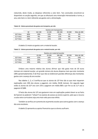 reduzindo, deste modo, as despesas referentes a este item. Tais conclusões encontram-se
disponíveis na secção seguinte, em que se efectuará uma mineração intersectando a turma, o
ano, este item e o item referente aos gastos com a alimentação.



Tabela 10 - Valores percentuais dos gastos com transporte, por mês

                                                   Gastos em transportes
                     0€            Até 10€          10-20€           20€-30€   30-40€   Mais de 40€
 10.º Ano           60%              10%             15%              12%       1%         2%
 11.º Ano           66%               4%             14%              11%       0%         4%
 12.º Ano           58%               6%             21%              10%       4%         0%


       A tabela 11 mostra os gastos com o material escolar.

Tabela 11 - Valores percentuais dos gastos com o material escolar, por mês

                                                Gastos em material escolar
                                    10-20€          20-30€           30€-40€   40-50€   Mais de 50€
 10.º Ano           44%              25%             10%              6%        1%         14%
 11.º Ano           47%              24%             11%              8%        2%         8%
 12.º Ano           39%              30%             13%              10%       0%         7%


      Embora uma maioria relativa dos alunos afirmar que não gasta mais de 20 euros
mensais em material escolar, um grande número de alunos dispensa mais que este montante
(30% aproximadamente). É de frisar que não se evidenciam grandes diferenças dos montantes
gastos com o avanço do ano escolar.

      Nas tabelas 1, 2, e 3 verifica-se que os alunos do 12º Ano são os que mais requerem
explicações com 34% dos alunos a pagarem, em média, 93,9€ mensais. Em segundo lugar
estão os alunos do 10.º ano com 21% a pagarem em média 80€ e por fim os do 11.º ano a
pagarem 67,80€.

      O facto dos alunos do 12º ano gastarem mais em explicações poderá dever-se ao facto
de fazerem (e poderem “refazer”) os exames de acesso ao ensino superior, pelo que o recurso
a aulas extra-curriculares seja uma mais-valia para esse efeito.

      Também se verifica um aumento do orçamento escolar para outros gastos com o avanço
dos anos escolares.

       A tabela 12 apresenta os apoios financeiros que os alunos usufruem.




                                                                                                 26
 