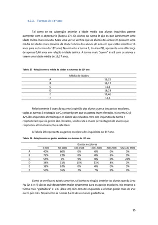 4.2.2. Turmas do 11º ano


       Tal como se na subsecção anterior a idade média dos alunos inquiridos parece
aumentar com o abecedário (Tabela 27). Os alunos da turma D são os que apresentam uma
idade média mais elevada. Mais uma vez se verifica que os alunos das áreas CH possuem uma
média de idades mais próxima da idade teórica dos alunos do ano em que estão inscritos (16
anos para as turmas do 11º ano). No entanto a turma E, da área PQ, apresenta uma diferença
de apenas 0,46 anos em relação à idade teórica. A turma mais “jovem” é a B com os alunos a
terem uma idade média de 16,17 anos.



Tabela 27 - Relação entre a média de idades e as turmas do 11º ano

                                              Média de idades
                            A                                                    16,25
                            B                                                    16,17
                            C                                                     16,6
                            D                                                    18,23
                            E                                                    16,46
                            F                                                     17,3


        Relativamente à questão quanto à opinião dos alunos acerca dos gastos escolares,
todas as turmas à excepção da C, concordaram que os gastos eram elevados. Na turma C só
32% dos inquiridos afirmam que os dados são elevados. 95% dos inquiridos da turma F
responderam que os gastos são elevados, sendo esta a maior percentagem de alunos que
respondeu afirmativamente a este item.

         A Tabela 28 representa os gastos escolares dos inquiridos do 11º ano.

Tabela 28 - Relação entre os gastos escolares e as turmas do 11º ano

                                                       Gastos escolares
                    0-50€          50-100€         100-150€          150€-200€    200-250€   Mais de 250€
     A              40%              60%               0%              0%            0%         0%
     B              72%              22%               0%              0%            6%         0%
     C              55%               9%               9%              0%            0%         26%
     D              38%              15%              15%              23%           8%         0%
     E              38%              62%               0%              0%            0%         0%
     F              50%              36%               7%              7%            0%         0%


        Como se verifica na tabela anterior, tal como na secção anterior os alunos que da área
PQ (D, E e F) são os que despendem maior orçamento para os gastos escolares. No entanto a
turma mais “gastadora” é a C (área CH) com 26% dos inquiridos a afirmar gastar mais de 250
euros por mês. Novamente as turmas A e B são as menos gastadoras.




                                                                                                      35
 