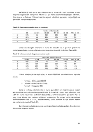 Na Tabela 40 pode ver-se que, mais uma vez, a turma A é a mais gastadora, no que
respeita aos gastos em transportes. A turma D a que menos orçamento dispõe para este item.
Isto deve-se ao facto de 78% dos inquiridos possuir subsídio A que cobre na totalidade os
gastos em transportes escolares.



Tabela 40 – Valores percentuais dos gastos em transportes

                                                  Gastos em transportes
                     0€            Até 10€          10-20€      20€-30€      30-40€   Mais de 40€
     A              31%              6%              31%          19%         13%        0%
     B              60%              5%              20%          15%         0%         0%
     C              68%              9%              18%          5%          0%         0%
     D              78%              0%              11%          0%          11%        0%


       Como nas subsecções anteriores os alunos das áreas PQ são os que mais gastam em
materiais escolares. A turma A é a que menos orçamento despende neste item (Tabela 41).

Tabela 41 –valores percentuais dos gastos em material escolar

                                                Gastos em material escolar
                   0-10€%          10-20€           20-30€      30€-40€      40-50€   Mais de 50€
     A              56%             32%               6%          6%          0%         0%
     B              40%             30%              15%          10%         0%         5%
     C              36%             23%              18%          9%          0%         14%
     D              11%             45%              11%          22%         0%         11%


         Quanto à requisição de explicações, os alunos inquiridos distribuem-se do seguinte
modo:

                  Turma A – 56% a gastar 85,56€
                  Turma B – 65% a gastar 100,77€
                  Turma C - 5% a gastar 80€

       Como se verificou anteriormente os alunos que obtêm um maior insucesso escolar
encontram-se economicamente mais debilitados. A turma D é a turma mais subsidiada com
78% dos alunos inquiridos a usufruírem de subsídio A. Também se verifica que a área PQ é a
que reúne alunos com maiores problemas económicos. As turmas menos carenciadas
economicamente são a A e B, respectivamente, sendo também as que obtêm melhor
aproveitamento escolar (Tabela 42).

         Os restantes resultados seguem a padrão geral dos resultados globais. Encontram-se
listados nas próximas tabelas.




                                                                                               40
 