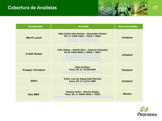 Cobertura de Analistas                                                                       17



          Companhia                            Analista                       Recomendação


                              João Carlos dos Santos - Alexandre Pizano
                                   55 11 2188-4282 / 4316 / 4024
        Merril Lynch                 joaocarlos_santos@ml.com                   Comprar
                                     alexandre_pizano@ml.com



                             Tufic Salem - Rafael Shin - Antonio Gonzalez
                                    52 55 5283-8952 / 8969 / 3821
        Credit Suisse                tufic.salem@credit-suisse.com              Comprar
                                     rafael.shin@credit-suisse.com
                                  antonio.gonzalez@creditsuisse.com


                                            Alan Cardoso
      Prosper Corretora                Fone: 55 21 2138-8465                    Comprar
                                 alan.cardoso@bancoprosper.com.br


                                   Victor Luiz de Figueiredo Martins
            Safra                       Fone: 55 11 3175-7689                   Comprar
                                     victor.martins@safra.com.br



                                     Renata Faber - Marcio Osako
         Itau BBA                   Fone: 55 11 5029-4542 / 4650                Manter
                          renata.faber@itau.com.br marcio.osako@itau.com.br
 