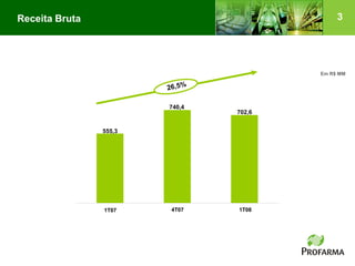 Receita Bruta                                3




                                        Em R$ MM




                        740,4
                                702,6


                555,3




                1T07    4T07    1T08
 