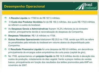 Desempenho Operacional


  A Receita Líquida no 1T08 foi de R$ 167,3 milhões.
   O Custo dos Produtos Vendidos foi de R$ 180,3 milhões, dos quais R$ 179,8 milhões
  se referem a custos do biodiesel.
  As Despesas Gerais e Administrativas ficaram 14,2% inferiores às do trimestre
  anterior, principalmente devido à racionalização de despesas da Companhia.
  Despesas Tributárias: R$ 1,6 milhões no 1T08.
  Outras Receitas Operacionais totalizaram R$ 20,0 no 1T08, sendo que 90% se refere
  às penalidades pela retirada do biodiesel em volume abaixo do disponibilizado pela
  Companhia.
  O Resultado Financeiro Líquido foi uma despesa de R$ 9,9 milhões, em decorrência
  principalmente de encargos sobre empréstimos de curto prazo (capital de giro).
  No 1T08, apresentamos um prejuízo líquido de R$ 14,9 milhões devido à elevação dos
  custos de produção, notadamente do óleo vegetal, frente a preços médios de vendas
  baixos, principalmente em função dos resultados dos leilões promovidos pela ANP em
  novembro de 2007.
 