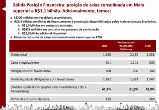 Sólida Posição Financeira: posição de caixa consolidada em Maio
 superior a R$1,1 bilhão. Adicionalmente, temos:
  R$200 milhões em recebíveis securitizáveis.
  R$3,4 bilhões em linhas de financiamento à construção disponibilizadas pelos maiores bancos Brasileiros:
       R$1,9 bilhões em contratos assinados
       R$458 milhões em contratos em processo de contratação
       R$1,0 bilhão adicional disponível
  Ritmo de consumo de caixa substancialmente menor que no 4T08
                                                                             Proforma com
                                                                 1T09         R$600 MM           4T08
                                                                               Debênture
Dívida total                                                       1.563              2.162       1.552

Caixa e equivalentes                                                501               1.101         605

Obrigações com Investidores                                         300                 300         300

Dívida líquida & Obrigações com Investidores                       1.362              1.362       1.247

(Dívida Líquida & Obrigações com Investidores) / (PL +
                                                                  61,9%               61,9%       59,8%
Minoritários)

Ritmo de consumo de caixa                                           115                             360
                                                                                                          15
 
