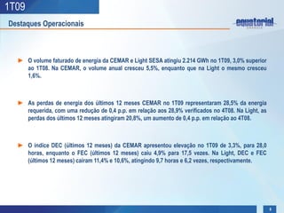 1T09
Destaques Operacionais



  ► O volume faturado de energia da CEMAR e Light SESA atingiu 2.214 GWh no 1T09, 3,0% superior
    ao 1T08. Na CEMAR, o volume anual cresceu 5,5%, enquanto que na Light o mesmo cresceu
    1,6%.



  ► As perdas de energia dos últimos 12 meses CEMAR no 1T09 representaram 28,5% da energia
    requerida, com uma redução de 0,4 p.p. em relação aos 28,9% verificados no 4T08. Na Light, as
    perdas dos últimos 12 meses atingiram 20,8%, um aumento de 0,4 p.p. em relação ao 4T08.



  ► O índice DEC (últimos 12 meses) da CEMAR apresentou elevação no 1T09 de 3,3%, para 28,0
    horas, enquanto o FEC (últimos 12 meses) caiu 4,9% para 17,5 vezes. Na Light, DEC e FEC
    (últimos 12 meses) caíram 11,4% e 10,6%, atingindo 9,7 horas e 6,2 vezes, respectivamente.




                                                                                                    6
 