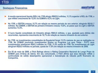 1T09
Destaques Financeiros


 ► A receita operacional líquida (ROL) do 1T09 atingiu R$622,6 milhões, 11,1% superior à ROL do 1T08, o
   que reflete crescimento de 12,8% na CEMAR e 9,3% na Light.

 ► No 1T09, o EBITDA cresceu 15,7% em relação ao mesmo período do ano anterior, atingindo R$191,7
   milhões. Na CEMAR, o EBITDA do primeiro trimestre cresceu 15,8%, ao passo que na Light o EBITDA
   aumentou 13,5%.

 ► O lucro líquido consolidado do trimestre atingiu R$63,0 milhões, o que, ajustado para efeitos não
   recorrentes, representa crescimento de 18,7% em relação ao mesmo trimestre do ano anterior.

 ► No 1T09, os investimentos consolidados da Equatorial foram 13,3% maiores do que os realizados no
   1T08. Na CEMAR (excluindo investimentos diretos no Programa Luz para Todos - PLPT) seus
   investimentos totalizaram R$43,3 milhões no 1T09, 11,5% acima do 1T08. Os investimentos da Light
   atingiram R$20,0 milhões no período, queda de 17,9% em relação ao mesmo trimestre de 2008.

 ► Em 05 de maio de 2009, a Fitch Ratings elevou o Rating Corporativo Nacional de Longo Prazo da
   CEMAR para A+(bra) de A(bra). Em seu comunicado, a Fitch afirma que essa elevação reflete a
   continuidade do sólido desempenho operacional e manutenção do robusto perfil financeiro da
   Companhia.




                                                                                                     7
 