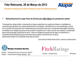 7
Fato Relevante, 28 de Março de 2013
Elevação de Rating de Crédito Corporativo pela Fitch Rating Services
 Rating Nacional de Longo Prazo de AA (bra) para AA+ (bra) com perspectiva estável
“A elevação dos ratings reflete o crescimento em bases sustentáveis dos negócios da Alupar e a habilidade da
companhia para gerenciar seu robusto perfil financeiro consolidado, consistente com a nova classificação, mesmo
com a previsão de crescimento dos investimentos para os próximos dois anos. A moderada alavancagem financeira
consolidada a ser atingida pelo grupo nesse período é compatível com o baixo risco de seus negócios, caracterizado
pela previsível geração operacional de caixa, e deriva do estágio pré-operacional de alguns investimentos. A
capacidade demonstrada pelo grupo para desenvolver projetos e transformá-los em ativos
operacionais também foi considerada nesta ação de rating.”
Trecho extraído do Relatório Analítico da Fitch – disponível no website da Alupar
Alupar – Corporativo AA+(bra)
Alupar – Corporativo (Escala Nacional) Aa2.br
Alupar – Corporativo (Escala Global) Ba1
Moody’s Investors Service
 