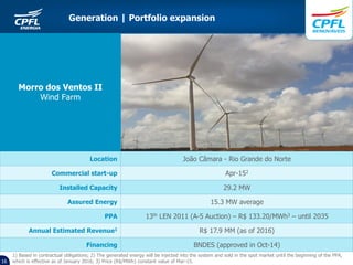 Generation | Portfolio expansion
16
Location João Câmara - Rio Grande do Norte
Commercial start-up Apr-152
Installed Capacity 29.2 MW
Assured Energy 15.3 MW average
PPA 13th LEN 2011 (A-5 Auction) – R$ 133.20/MWh3 – until 2035
Annual Estimated Revenue1
R$ 17.9 MM (as of 2016)
Financing BNDES (approved in Oct-14)
1) Based in contractual obligations; 2) The generated energy will be injected into the system and sold in the spot market until the beginning of the PPA,
which is effective as of January 2016; 3) Price (R$/MWh) constant value of Mar-15.
Morro dos Ventos II
Wind Farm
 
