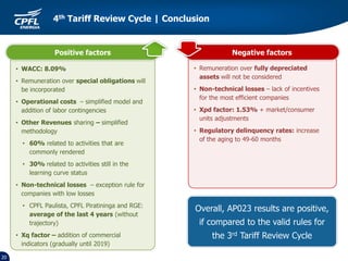 4th Tariff Review Cycle | Conclusion
20
• WACC: 8.09%
• Remuneration over special obligations will
be incorporated
• Operational costs – simplified model and
addition of labor contingencies
• Other Revenues sharing – simplified
methodology
• 60% related to activities that are
commonly rendered
• 30% related to activities still in the
learning curve status
• Non-technical losses – exception rule for
companies with low losses
• CPFL Paulista, CPFL Piratininga and RGE:
average of the last 4 years (without
trajectory)
• Xq factor – addition of commercial
indicators (gradually until 2019)
Positive factors
• Remuneration over fully depreciated
assets will not be considered
• Non-technical losses – lack of incentives
for the most efficient companies
• Xpd factor: 1.53% + market/consumer
units adjustments
• Regulatory delinquency rates: increase
of the aging to 49-60 months
Negative factors
Overall, AP023 results are positive,
if compared to the valid rules for
the 3rd Tariff Review Cycle
 