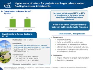 • Distribution: ≈ R$ 13 billion
• Generation:
 LFA (biomass and wind) | Apr-15 | R$ 3.4 billion
 A-5 (thermal, SHPP and HPP)| Apr-15 | R$6.1 billion
 A-3 (thermal, SHPP and wind) | Jul-15;
 LER (solar) | Aug-15
• Transmission:
 3,953 km | Jun-15  R$ 4.4 billion
 2,878 km | Jul-15  R$ 4.8 billion
 3,586 km | Sep-15  R$ 4.6 billion
• Micro and cogeneration: capacity increase
1) Source: Perspectivas do Investimento 2015-18 (BNDES); 2) Source: Ministry of Planning ; 3) Wajnberg, D. “Debêntures de infraestrutura: emissões realizadas e
perspectivas”. BNDES Magazine (Jun-14).
In recent period around 10% to 15%
of investments in the power sector
were financed via infrastructure
debentures3
Need to enhance complementarity
between public and private financing
22
Higher rates of return for projects and larger private sector
funding to ensure investments
Investments in Power Sector in
2015²
 Investments in Power Sector1
R$ billion
191 192
Ideal situation / Best practices
• Government
 Regulatory stability
 Higher predictability in project rules
 Improvements in entrepreneurs selection
 Internal rate of return consistent with risks
 Improvements in environmental licensing
procedures and deadlines
• Companies
 Higher efficiency in project implementation
 Deadlines observance
 