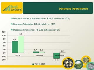 Despesas Operacionais


        Despesas Gerais e Administrativas: R$ 9,7 milhões no 2T07;

        Despesas Tributárias: R$ 0,6 milhão no 2T07;

        Despesas Financeiras: R$ 0,05 milhões no 2T07;
12,0
              9,7
10,0
 8,0    6,7
 6,0
 4,0
 2,0                         0,7    0,6
                                                           0,0
 0,0
(2,0)     G&A                Tributárias          Financeiras

(4,0)                                             (3,2)

                             1T07    2T07
                                                                             12
 