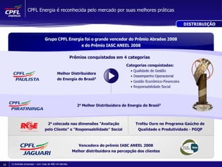 Apresentação de Resultados 2T08