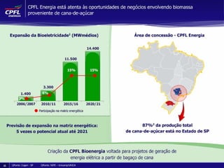 Apresentação de Resultados 2T08