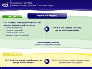 Apresentação de Resultados 2T08