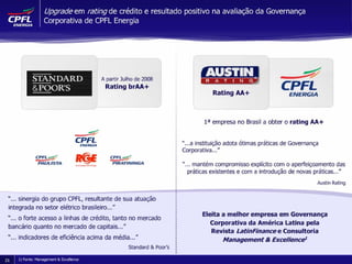 Apresentação de Resultados 2T08