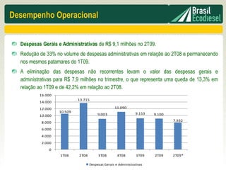 Desempenho Operacional


  Despesas Gerais e Administrativas de R$ 9,1 milhões no 2T09.
  Redução de 33% no volume de despesas administrativas em relação ao 2T08 e permanecendo
  nos mesmos patamares do 1T09.
  A eliminação das despesas não recorrentes levam o valor das despesas gerais e
  administrativas para R$ 7,9 milhões no trimestre, o que representa uma queda de 13,3% em
  relação ao 1T09 e de 42,2% em relação ao 2T08.
          16.000
                            13.715
          14.000
          12.000                                  11.090
                   10.509                                      9.153
          10.000                        9.003                          9.100
                                                                               7.932
           8.000
           6.000
           4.000
           2.000
              0
                   1T08     2T08        3T08        4T08        1T09   2T09    2T09*

                                   Despesas Gerais e Administrativas
 