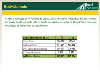 Endividamento

  Após a conclusão do 1º Aumento de Capital, a Brasil Ecodiesel reduziu para R$ 227,1 milhões
sua dívida líquida, em parte pela conversão de créditos em ações da Companhia e parte pela
amortização de empréstimos de capital de giro.
 