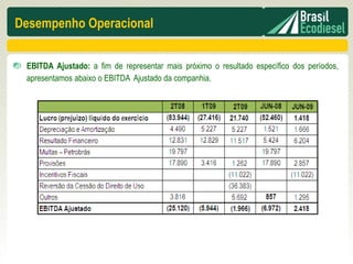 Desempenho Operacional


 EBITDA Ajustado: a fim de representar mais próximo o resultado específico dos períodos,
 apresentamos abaixo o EBITDA Ajustado da companhia.
 