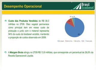 Desempenho Operacional

                                                                            2% 1% 3%


  Custo dos Produtos Vendidos de R$ 38,3                                 11%

  milhões no 2T09. Óleo vegetal permanece
  como principal item em nosso custo de
  produção e junto com o metanol representa
  94% do custo do biodiesel vendido, mantendo                                              83%

  a proporção de custos observada em 2008.
                                                      Óleo Vegetal   Matéria Prima   Mão de Obra   GGF   Depreciação




  A Margem Bruta atingiu no 2T09 R$ 13,9 milhões, que corresponde um percentual de 26,6% da
  Receita Operacional Líquida.
 