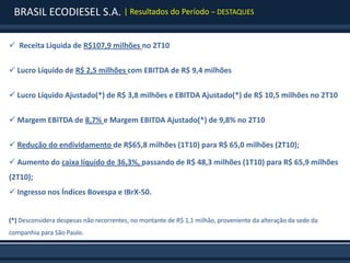 BRASIL ECODIESEL S.A. | Resultados do Período – DESTAQUES

 Receita Líquida de R$107,9 milhões no 2T10

 Lucro Líquido de R$ 2,5 milhões com EBITDA de R$ 9,4 milhões

 Lucro Líquido Ajustado(*) de R$ 3,8 milhões e EBITDA Ajustado(*) de R$ 10,5 milhões no 2T10

 Margem EBITDA de 8,7% e Margem EBITDA Ajustado(*) de 9,8% no 2T10

 Redução do endividamento de R$65,8 milhões (1T10) para R$ 65,0 milhões (2T10);

 Aumento do caixa líquido de 36,3%, passando de R$ 48,3 milhões (1T10) para R$ 65,9 milhões
(2T10);
 Ingresso nos Índices Bovespa e IBrX-50.


(*) Desconsidera despesas não recorrentes, no montante de R$ 1,1 milhão, proveniente da alteração da sede da
companhia para São Paulo.
 
