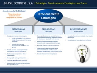 BRASIL ECODIESEL S.A. | Estratégia -                                            Direcionamento Estratégico para 5 anos


Cenário mundial de Biodiesel :
         “Maior demanda por
          biodiesel e menor
                                                            Direcionamento
      interferência do governo”
                                                               Estratégico


               ESTRATÉGICAS
                EQUITIES                                           OPERACIONAIS
                                                                  FIXED INCOME                                        DESINVESTIMENTO
                                                                                                                         SERVICES
                  Longo Prazo                                         Curto Prazo                                         Ativos Ociosos


     Busca por alternativas de matéria prima             Realocação dos ativos das usinas de Floriano e        Venda das fazendas nos Estados do Piauí, Ceará e
                                                           Crateús e dos equipamentos de extração química         Minas Gerais
              Estudo de viabilidade para plantio de       de óleo situados na usina de Porto Nacional
               Pinhão Manso na BA, MS e em outras                                                                Venda dos ativos de esmagamento de Crateús
               localidades                                Viabilizar o funcionamento das unidades
                                                           esmagadoras de Iraquara e São Luiz Gonzaga
              Busca de parcerias para
               desenvolvimento de P&D na área             Projeto de melhoria da eficiência industrial
               agrícola
                                                          Cumprimento do Selo Combustível Social
     Busca de parcerias para o suprimento de              priorizando o trabalho com formas mais
      matéria prima no curto e médio prazo                 avançadas de organização de Agricultura Familiar

     Reestruturação coorporativa – Física e              Busca de financiamento de longo prazo
      Organizacional

     Recomposição da Imagem Corporativa

     Criação do P&D industrial na companhia

     Mapeamento do mercado das oportunidades
      de Fusões e Aquisições
 