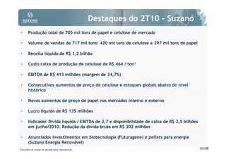 Destaques do 2T10 - Suzano
 •     Produção total de 705 mil tons de papel e celulose de mercado

 •     Volume de vendas de 717 mil tons: 420 mil tons de celulose e 297 mil tons de papel

 •     Receita líquida de R$ 1,2 bilhão

 •     Custo caixa de produção de celulose de R$ 464 / ton¹

 •     EBITDA de R$ 413 milhões (margem de 34,7%)

 •     Consecutivos aumentos de preço de celulose e estoques globais abaixo do nível
       histórico

 •     Novos aumentos de preço de papel nos mercados interno e externo

 •     Lucro líquido de R$ 135 milhões

 •     Indicador Dívida líquida / EBITDA de 2,7 e disponibilidade de caixa de R$ 2,5 bilhões
       em junho/2010. Redução da dívida bruta em R$ 202 milhões

 •     Anunciados investimentos em biotecnologia (Futuragene) e pellets para energia
       (Suzano Energia Renovável)
1Excluídos   os custos de parada para manutenção                                               03/09
 