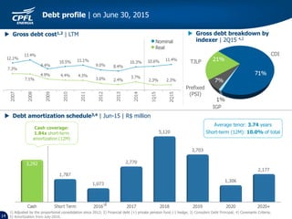 14
 Debt amortization schedule3,4 | Jun-15 | R$ million
Cash coverage:
1.84x short-term
amortization (12M)
Average tenor: 3.74 years
Short-term (12M): 10.0% of total
CDI
Prefixed
(PSI)
IGP
TJLP
 Gross debt breakdown by
indexer | 2Q15 4,2
 Gross debt cost1,2 | LTM
Nominal
Real
1) Adjusted by the proportional consolidation since 2012; 2) Financial debt (+) private pension fund (-) hedge; 3) Considers Debt Principal; 4) Covenants Criteria;
5) Amortization from July-2016.
5l
Debt profile | on June 30, 2015
 