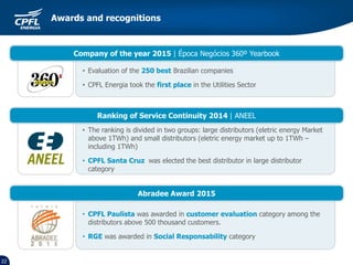 • CPFL Paulista was awarded in customer evaluation category among the
distributors above 500 thousand customers.
• RGE was awarded in Social Responsability category
Abradee Award 2015
• Evaluation of the 250 best Brazilian companies
• CPFL Energia took the first place in the Utilities Sector
Company of the year 2015 | Época Negócios 360º Yearbook
22
• The ranking is divided in two groups: large distributors (eletric energy Market
above 1TWh) and small distributors (eletric energy market up to 1TWh –
including 1TWh)
• CPFL Santa Cruz was elected the best distributor in large distributor
category
Ranking of Service Continuity 2014 | ANEEL
Awards and recognitions
 